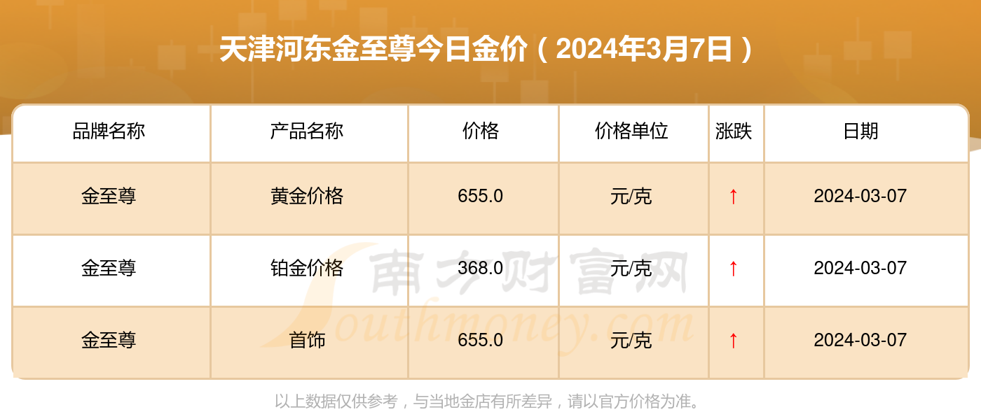 香港6合开奖结果+开奖记录2024｜深层数据设计解析_jd86.12.60